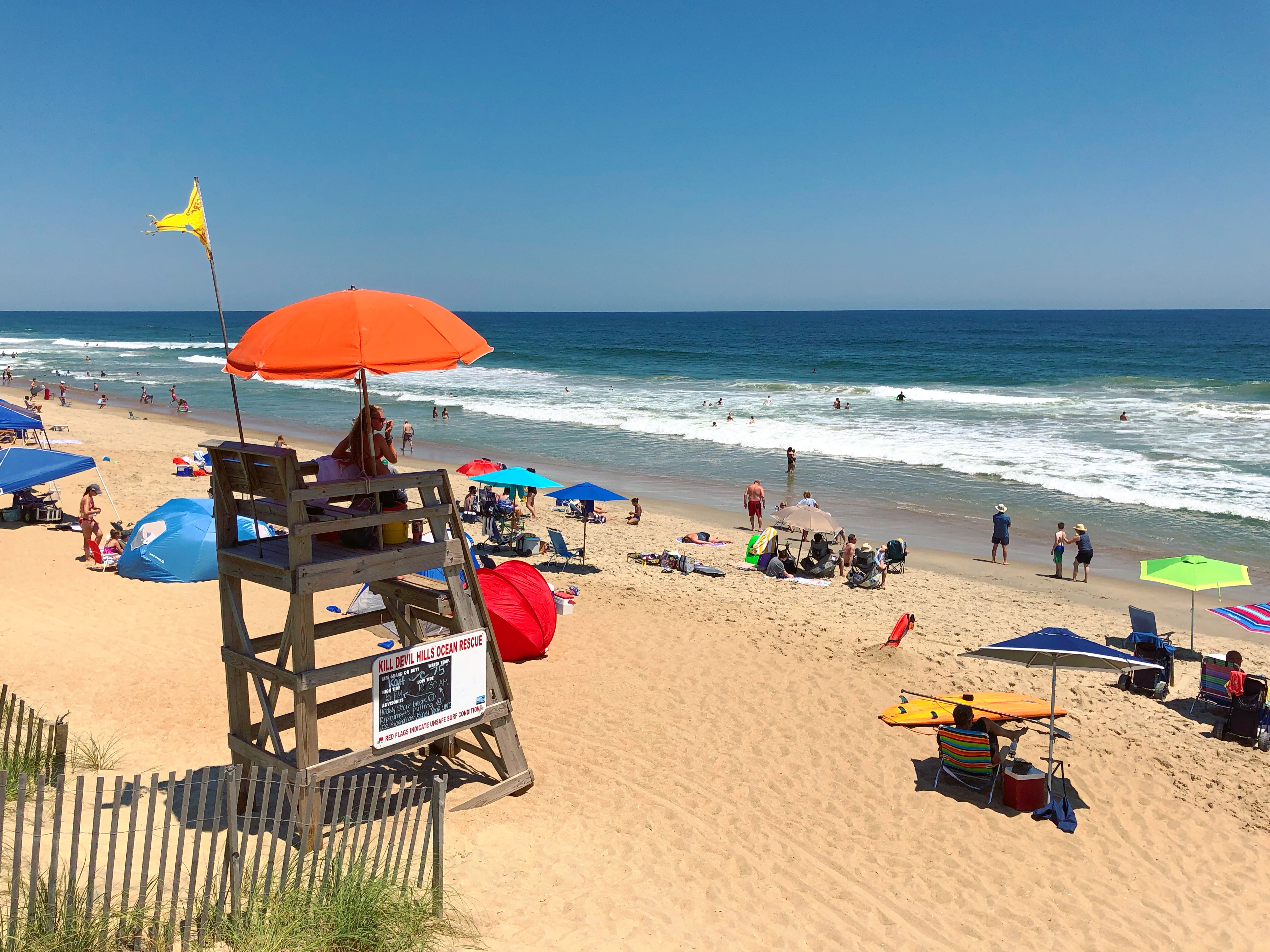 Beach Flags and Safety on the Outer Banks