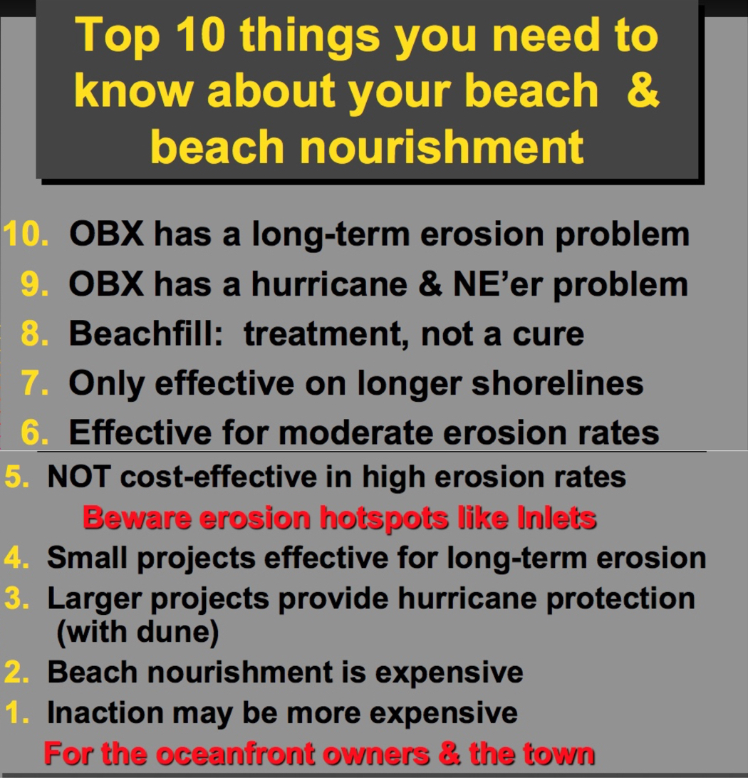 Southern Shores and Beach Nourishment